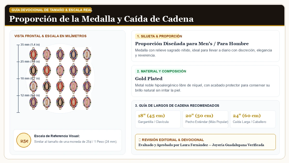 Infografía de escala y medidas en milímetros: 36Pcs 6Colors Virgen de Guadalupe Charm Alloy Enamel Rhinestones  en Chapa de Oro Duradera con guía de tamaño y largo de cadena