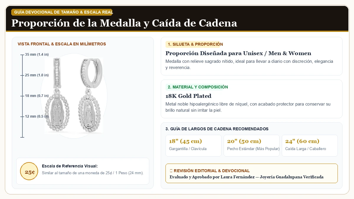 Infografía de escala y medidas en milímetros: Steeltime Unisex Iced Out Huggie Charm Medalla Colgante Brass Are en Chapa de Oro de 18K Reluciente con guía de tamaño y largo de cadena