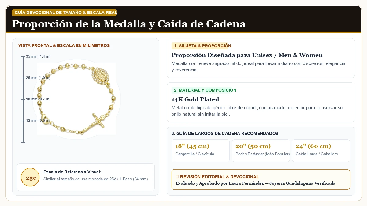 Infografía de escala y medidas en milímetros: KOMI Virgen de Guadalupe Brazalete para Dama 14K Oro Plated Jesus en Chapa de Oro de 14K de Alta Calidad con guía de tamaño y largo de cadena