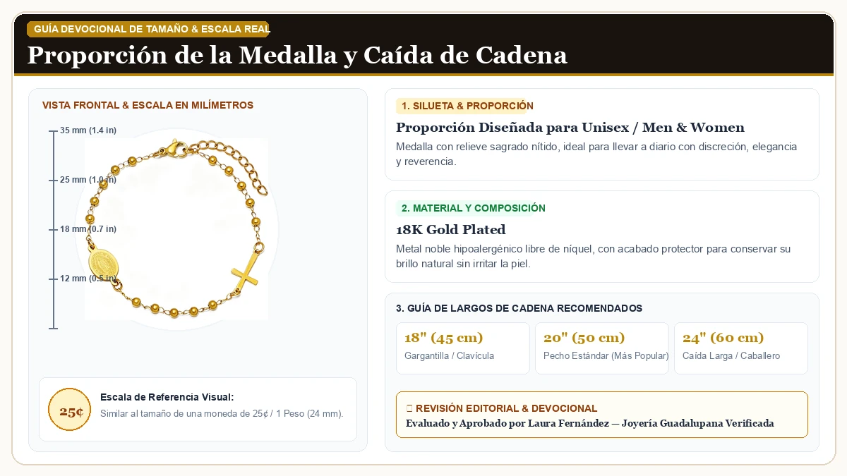 Infografía de escala y medidas en milímetros: KOMI Virgen de Guadalupe Brazalete para Dama 18K Oro Plated Cross en Chapa de Oro de 18K Reluciente con guía de tamaño y largo de cadena