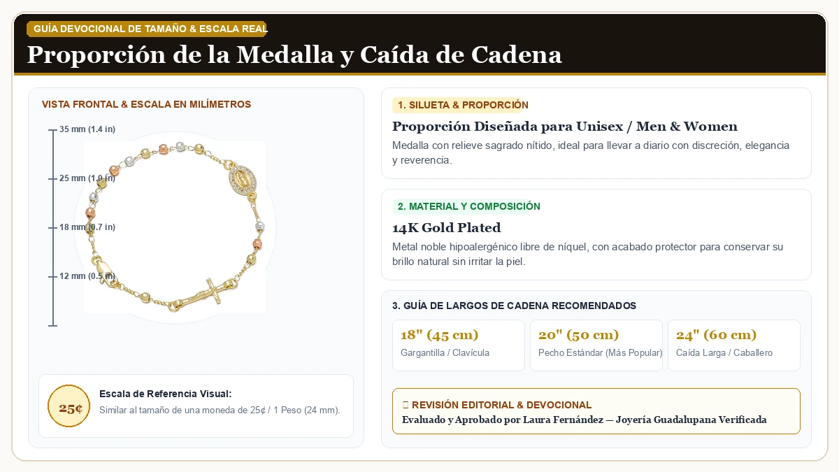 Infografía de escala y medidas en milímetros: KOMI Virgen María Jesus Cross Brazalete para Dama 14K Oro Plated  en Chapa de Oro de 14K de Alta Calidad con guía de tamaño y largo de cadena